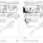 Logbook gratis
